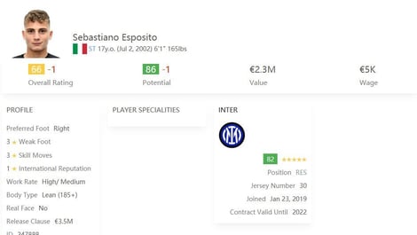 Cheap striker FIFA 21 Sebastiano Esposito ENG