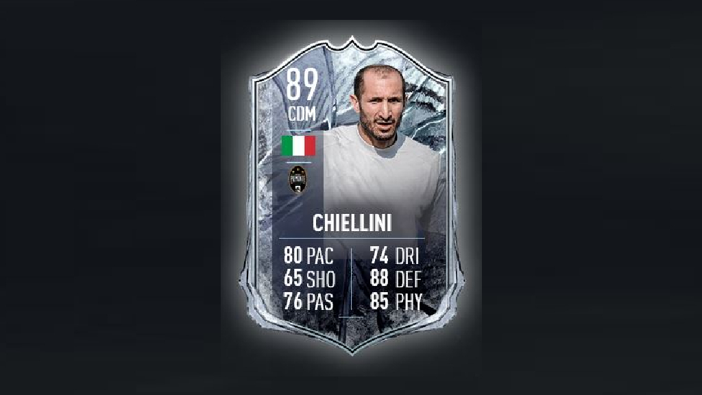 Chiellini FIFA EM