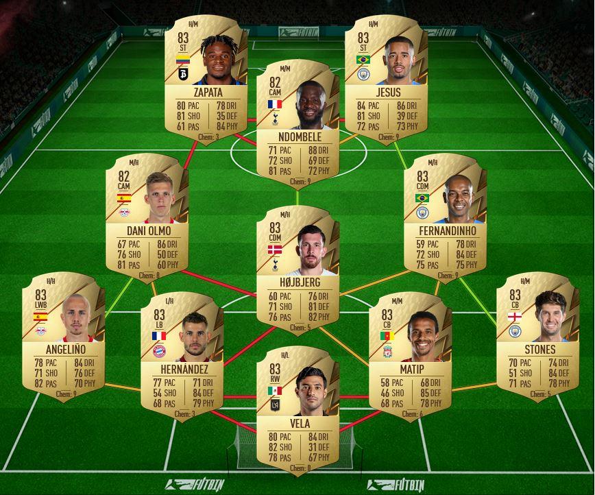 Chiellini Flashback SBC Team 2