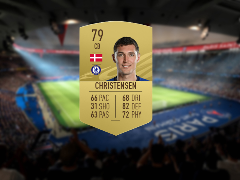 Christensen EM FIFA 21