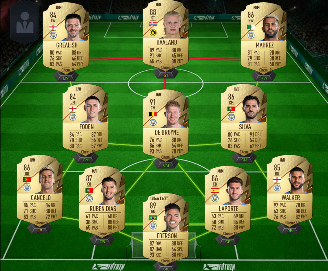City FIFA 23
