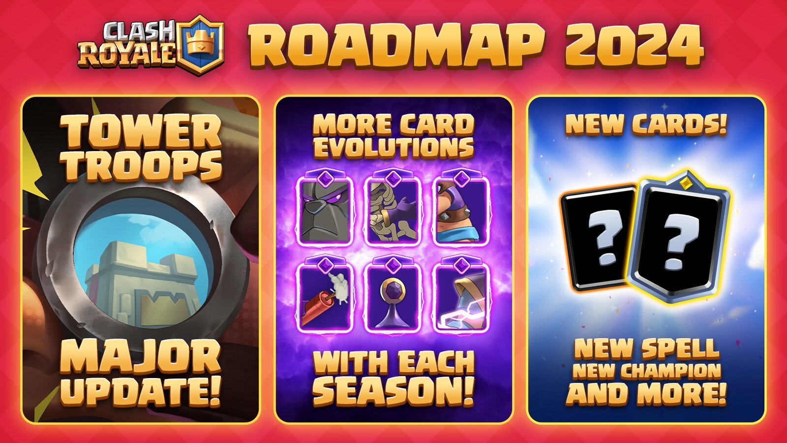 Clash Royale Development Roadmap 2024