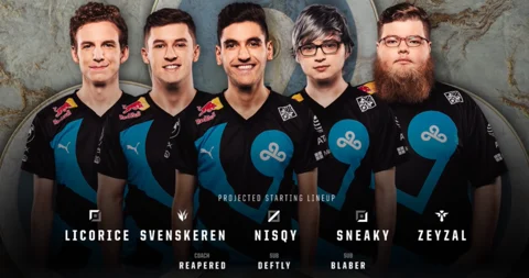 Cloud9 worlds 2019 roster