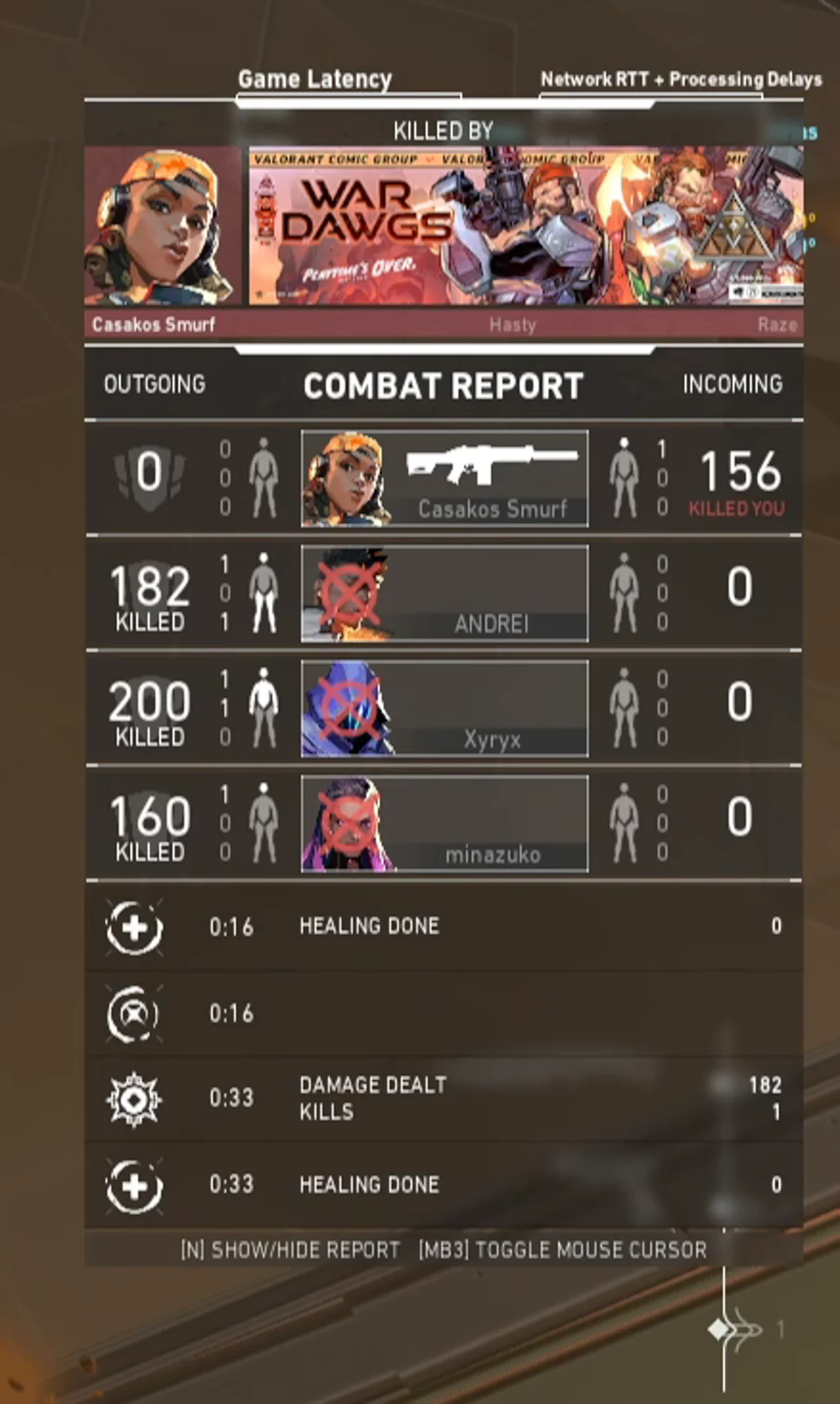 The Combat Report