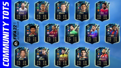 Community TOTS Prediction