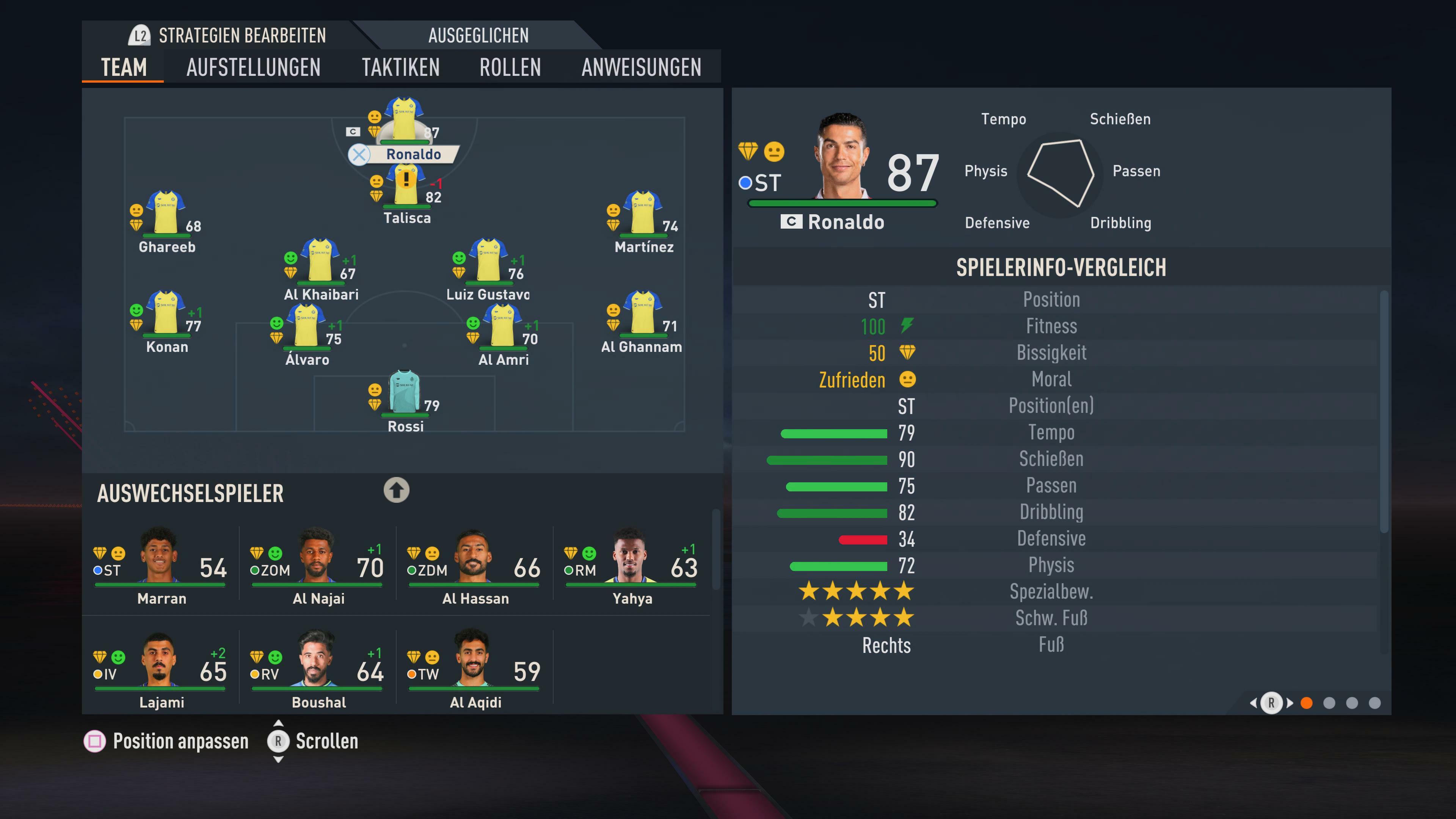 Al Nassr Squad FIFA 23 Ronaldo Career Mode