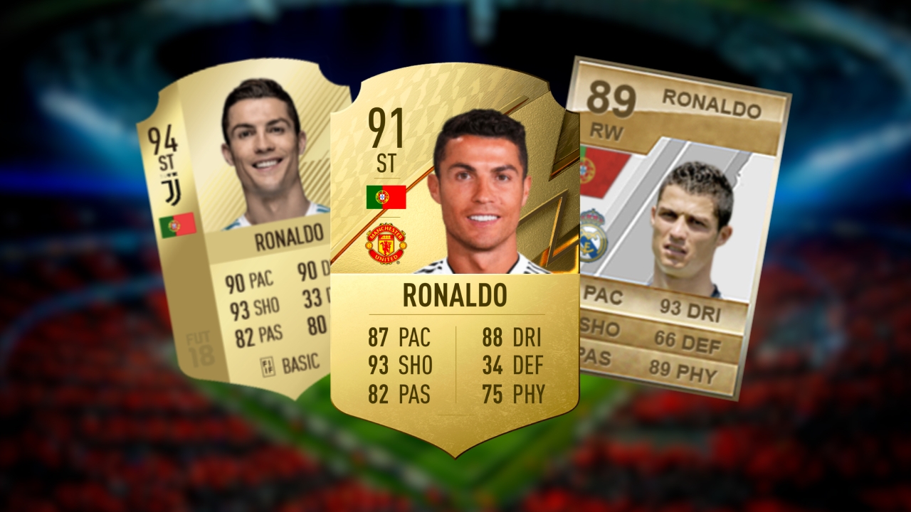 Cristiano Ronaldo in FIFA All Fut Cards alle Karten