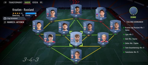 Croatia Russia Marquee Matchup SBC FIFA 22