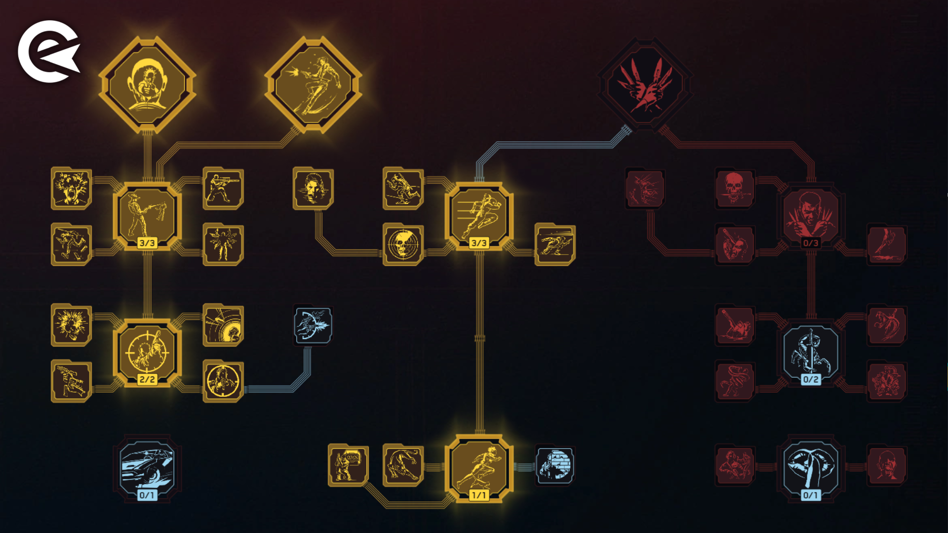 Cyberpunk 2077: Árbol de habilidades de serenidad de la construcción de Pistolero (Ciber-Vaquero)