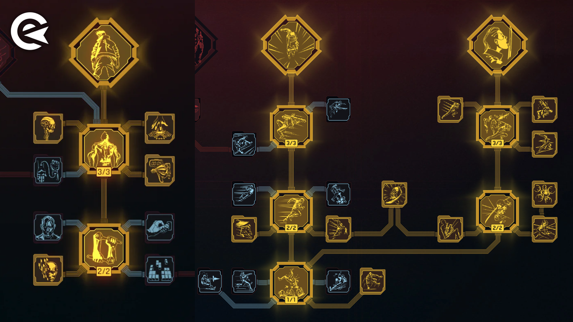 Perks de Sandevistan Reflexes y Technical Ability en Cyberpunk 2077.