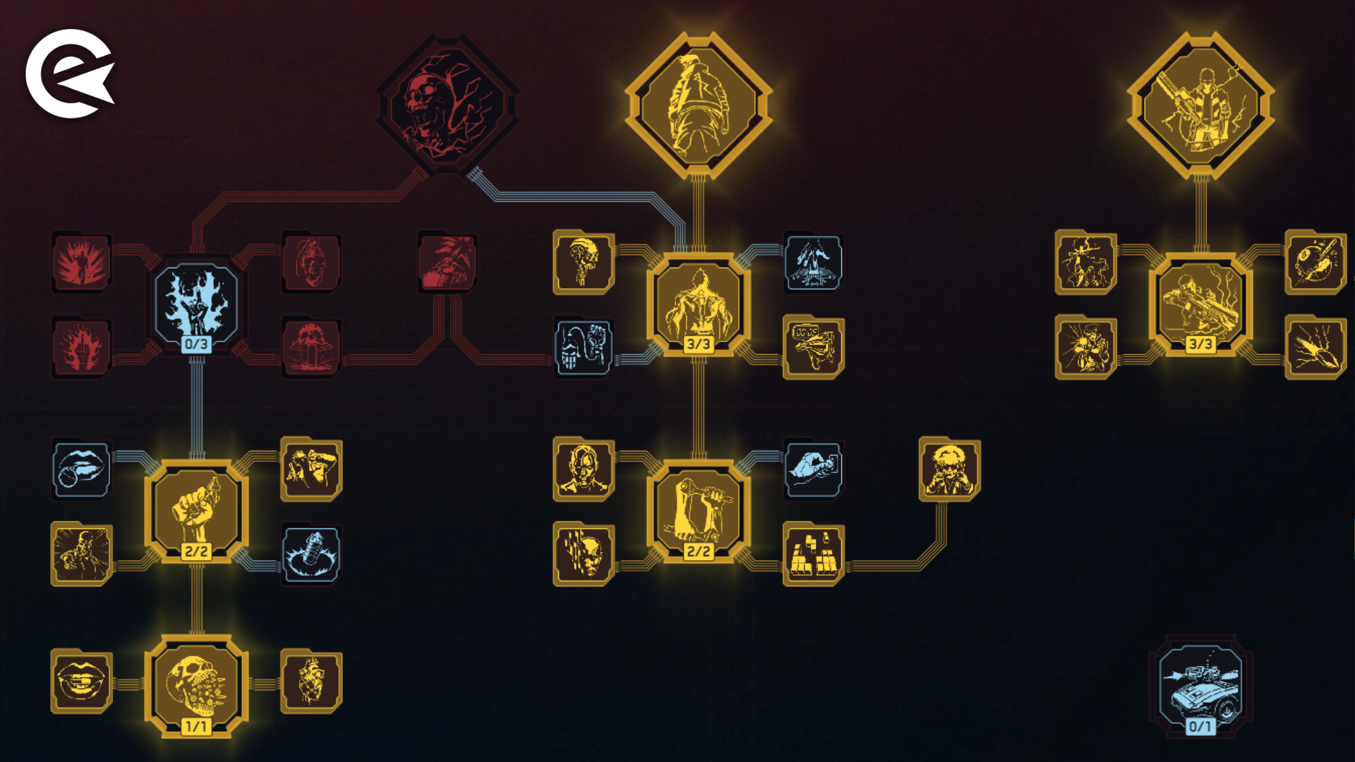 Cyberpunk 2077: El árbol de habilidades de Habilidad Técnica del Ingeniero Técnico.