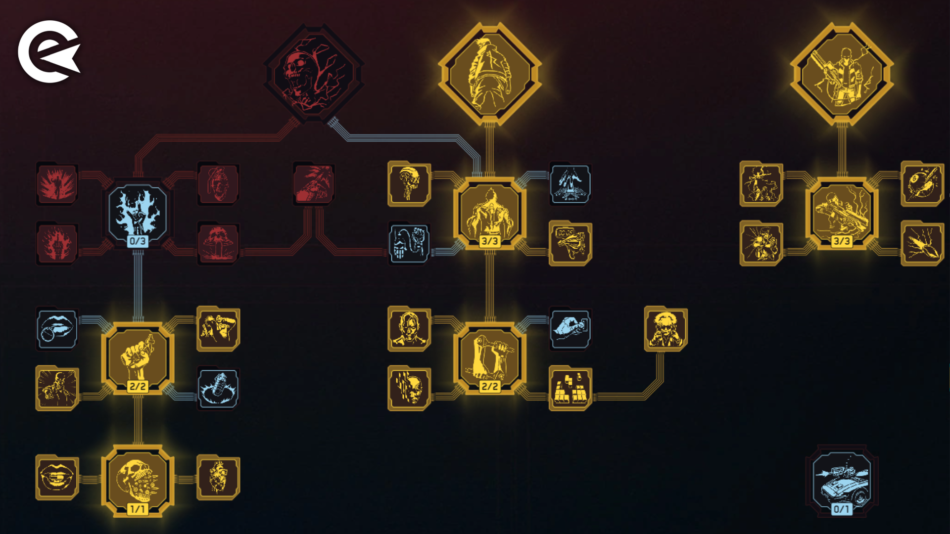 Cyberpunk 2077 Tech Engineer Technical Ability Tree