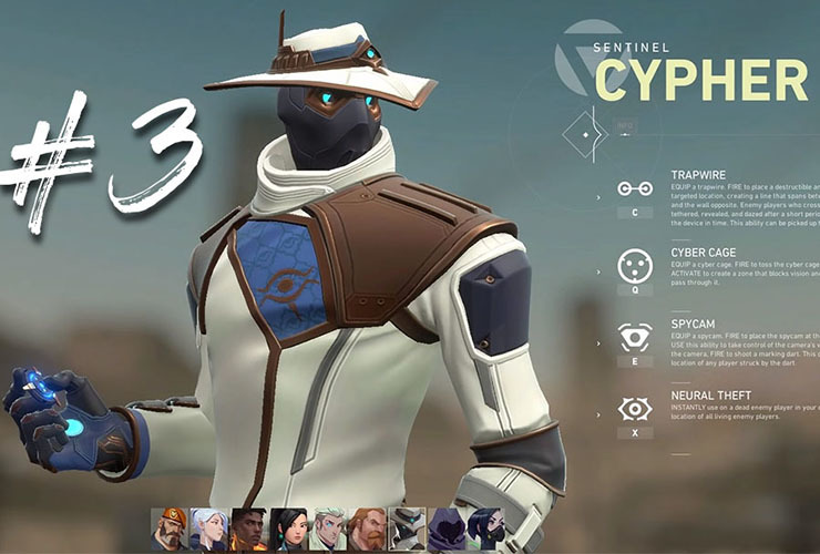 Cypher Agent Ranking