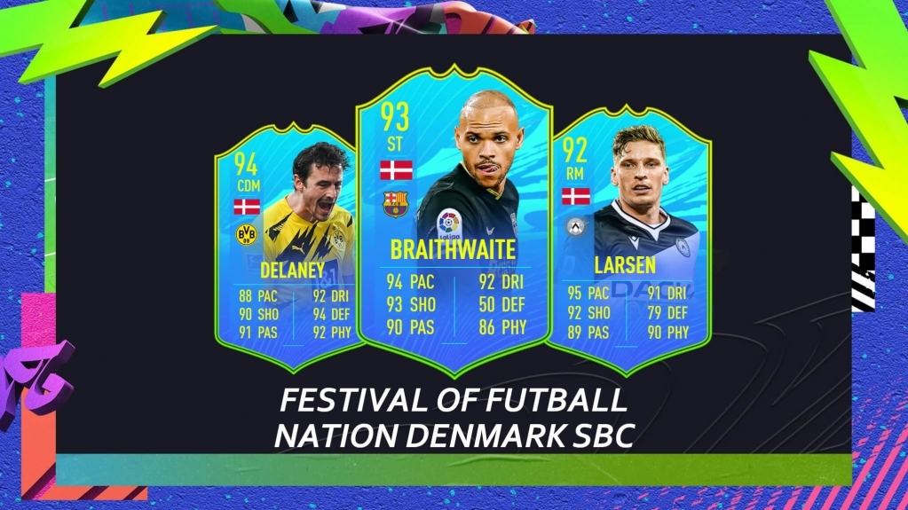 Dänemark Nation Players SBC