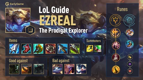 DE Ezreal Guide Pic