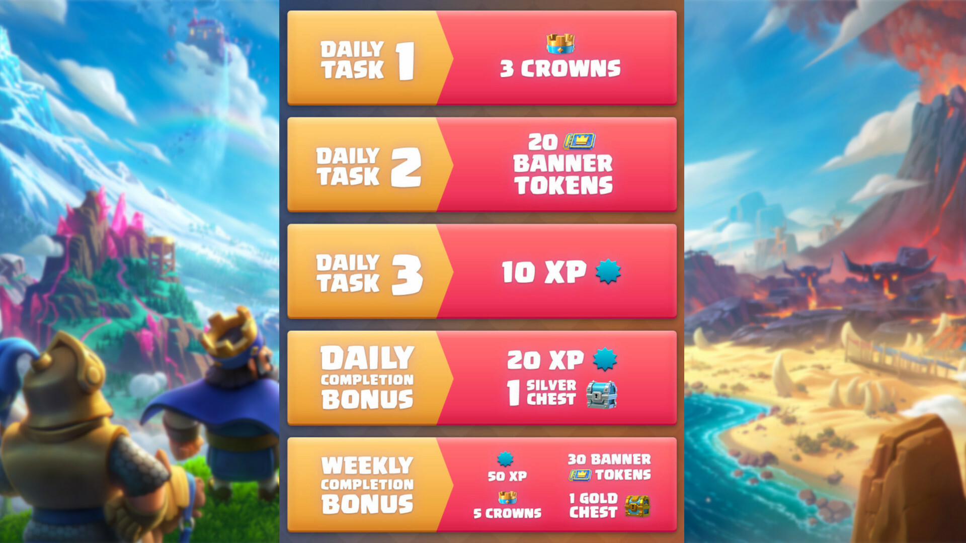 Clash Royale Daily Tasks Guide Rewards Supercell