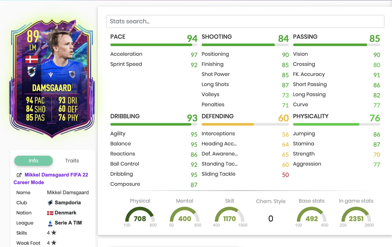 FIFA 22 Ultimate Team Future Stars Damsgaard Estadísticas