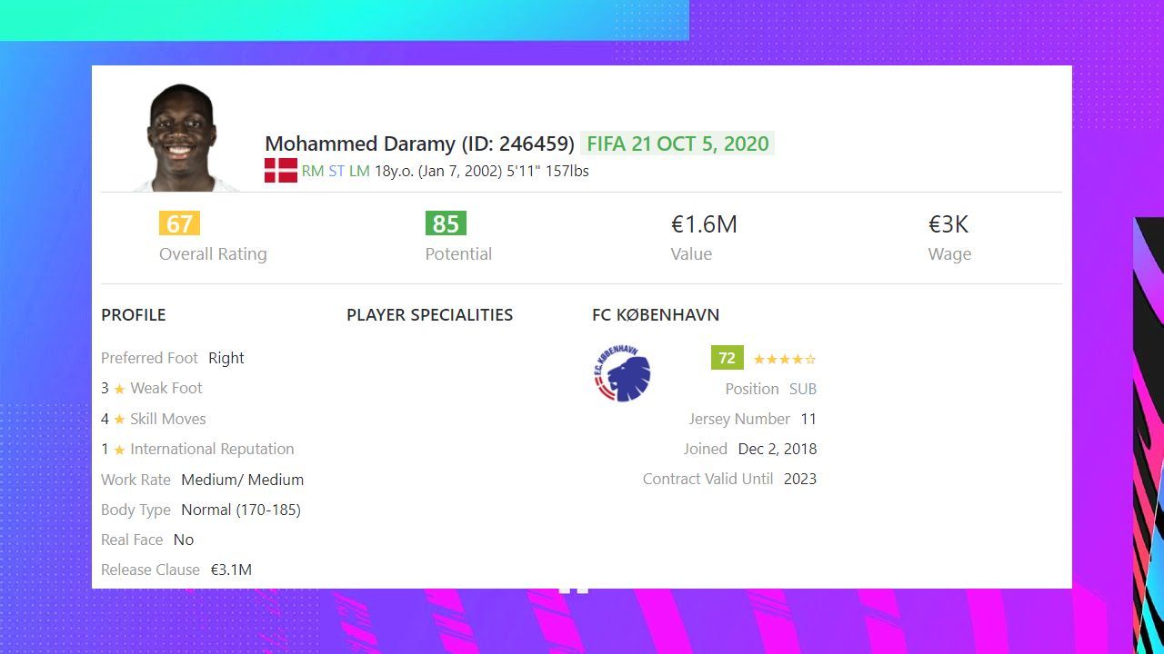 Daramy