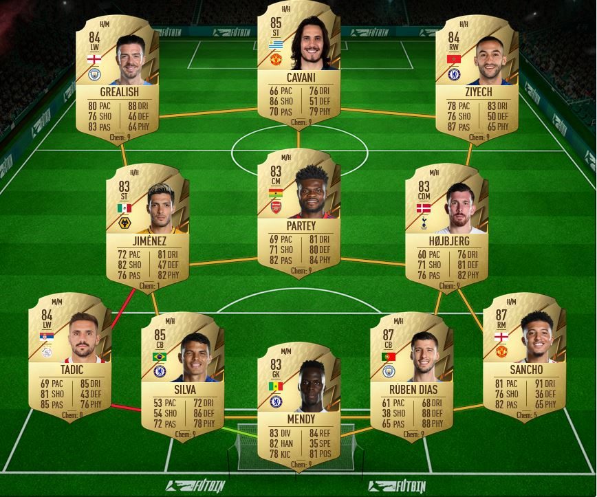 David Neres Squad Foundation SBC FIFA 22