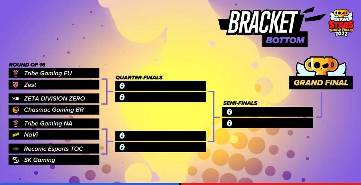 Brawl Stars World Finals 2022 Day 2 matches results Supercell