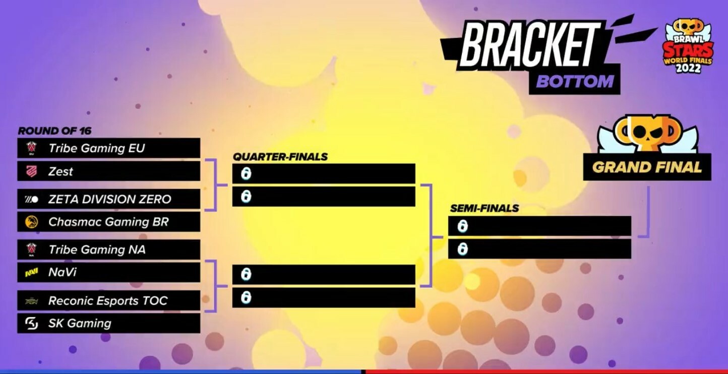 Day2 Matches Brawl Stars World Finals2022
