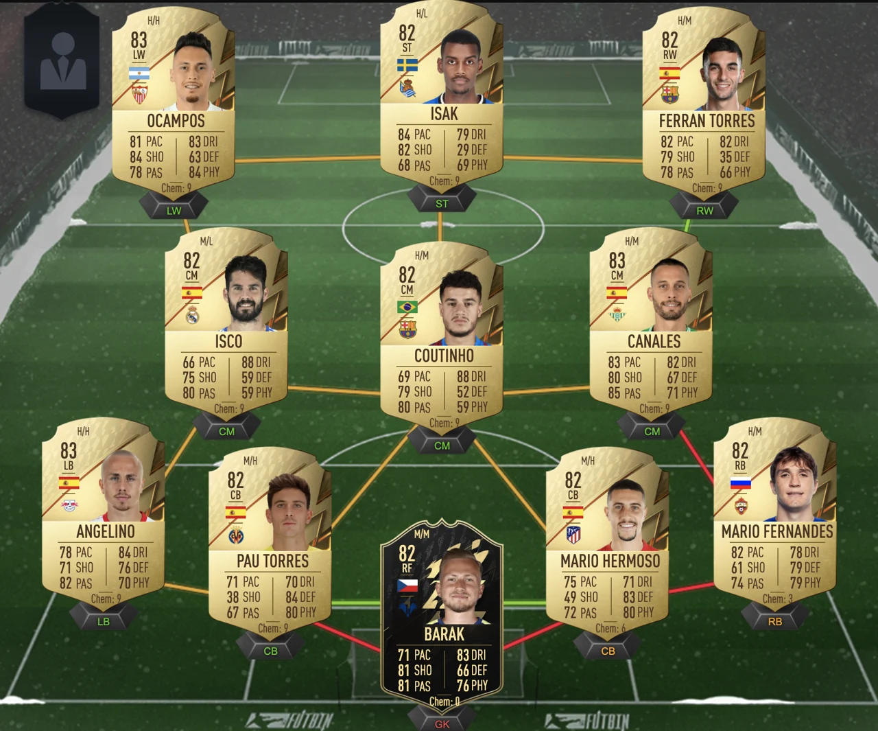 FIFA 22 Ultimate Team Player Moments Dest SBC Tactical Emulation