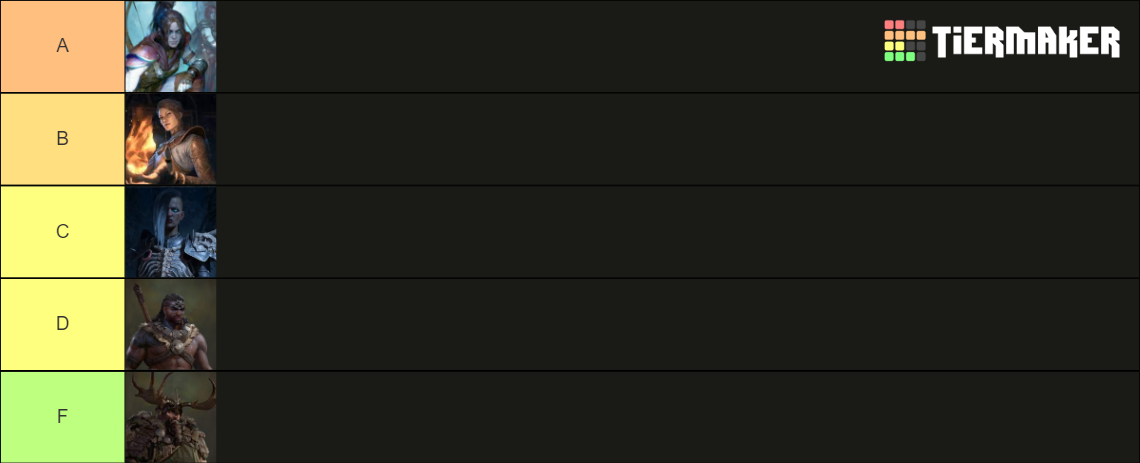 Tier List ranking all Diablo 4 classes for group play