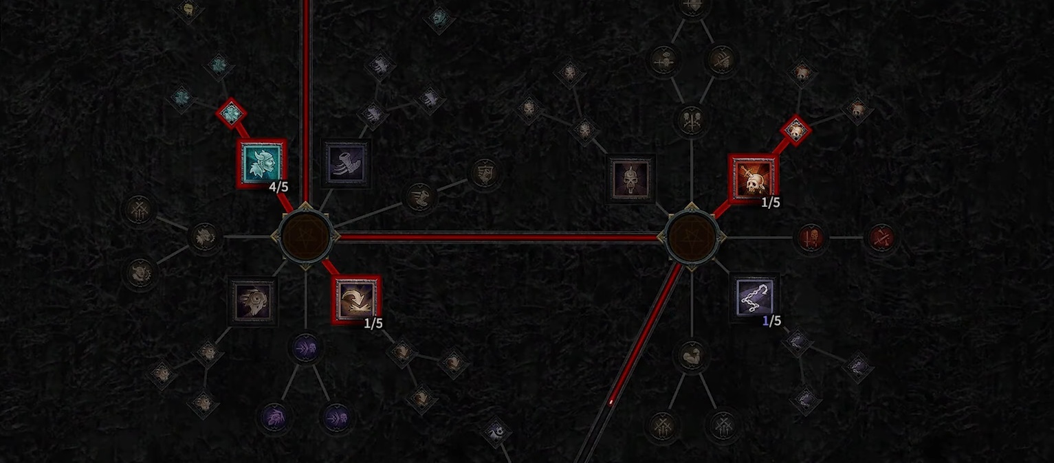 Diablo 4 Skill Tree