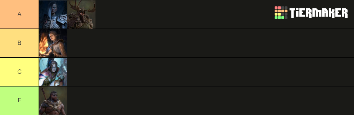 Tier List ranking all Diablo 4 classes for solo play