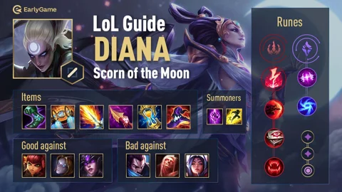 Diana Champion Guide ENG