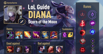 Diana Champion Guide ENG