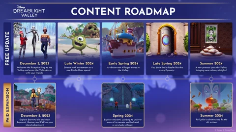 Disney Dreamlight Valley Roadmap For 2024