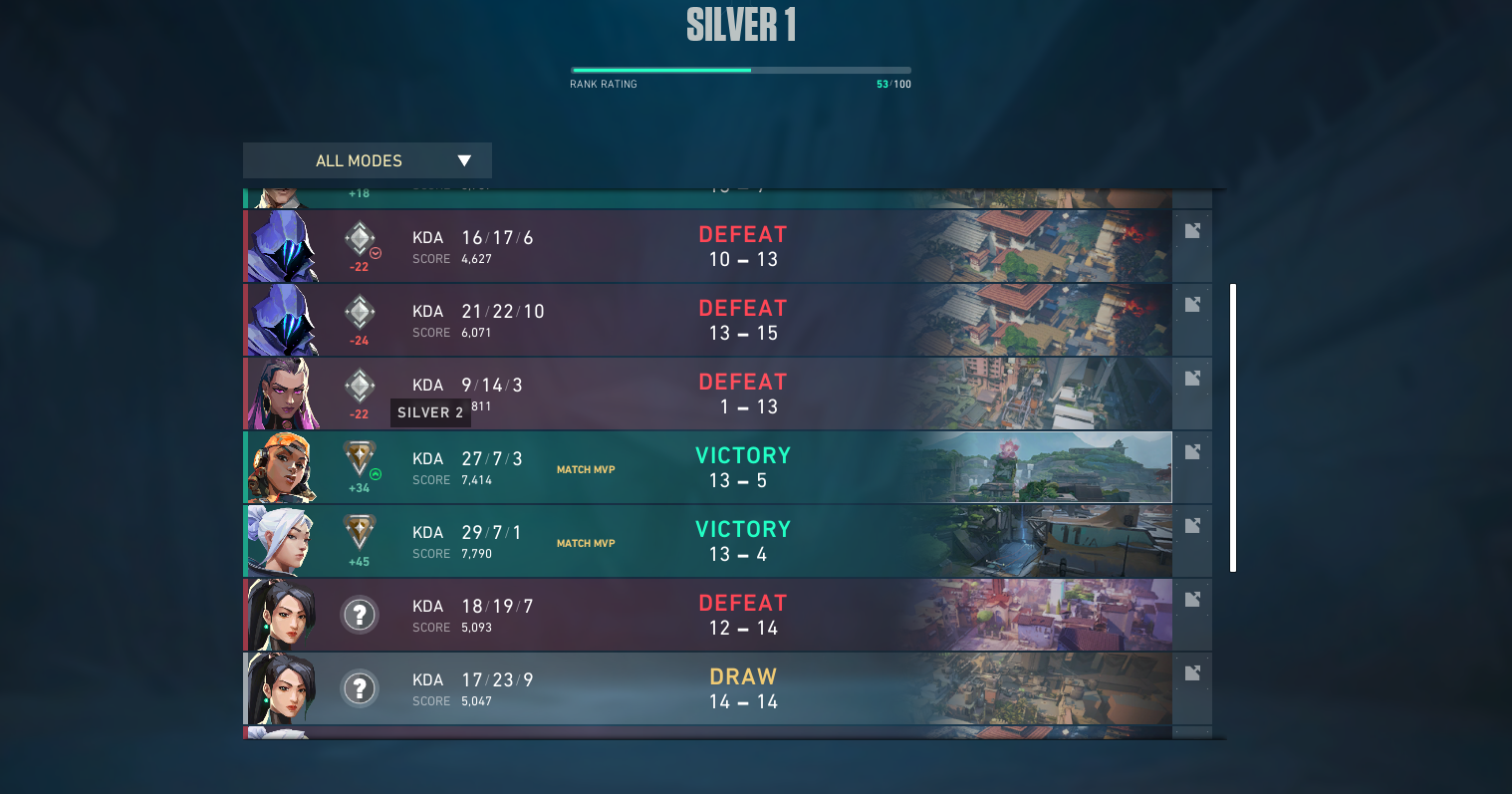 Double Rank Up Val1