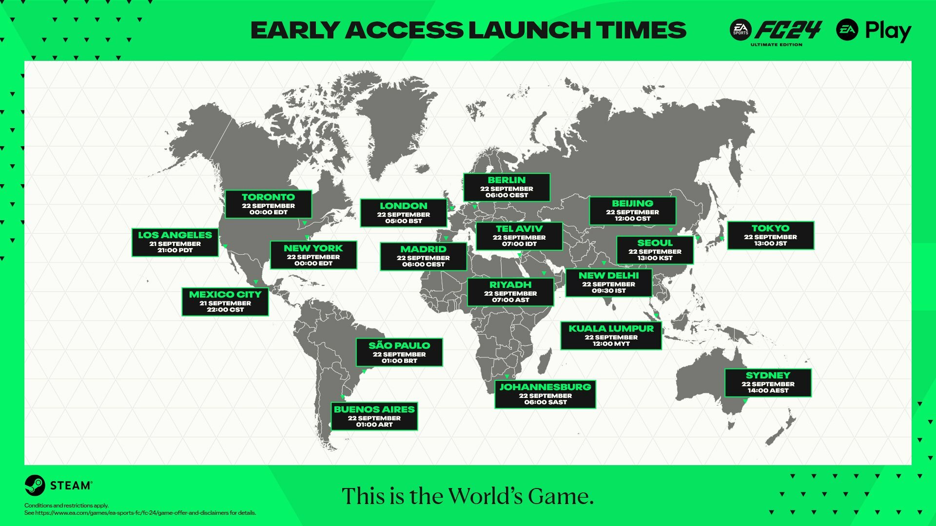 EA FC 24 Early Access Dates