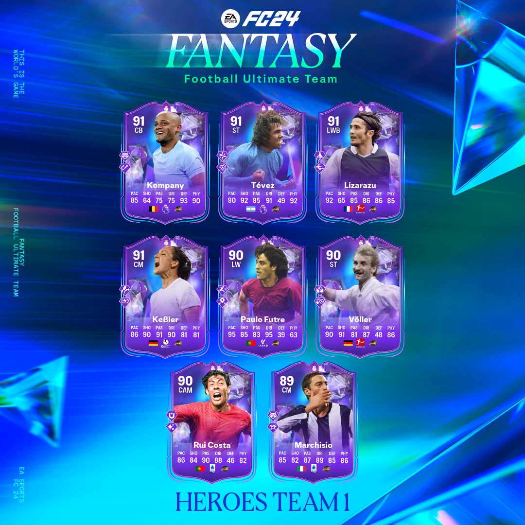 EA FC 24 Fantasy Heroes.