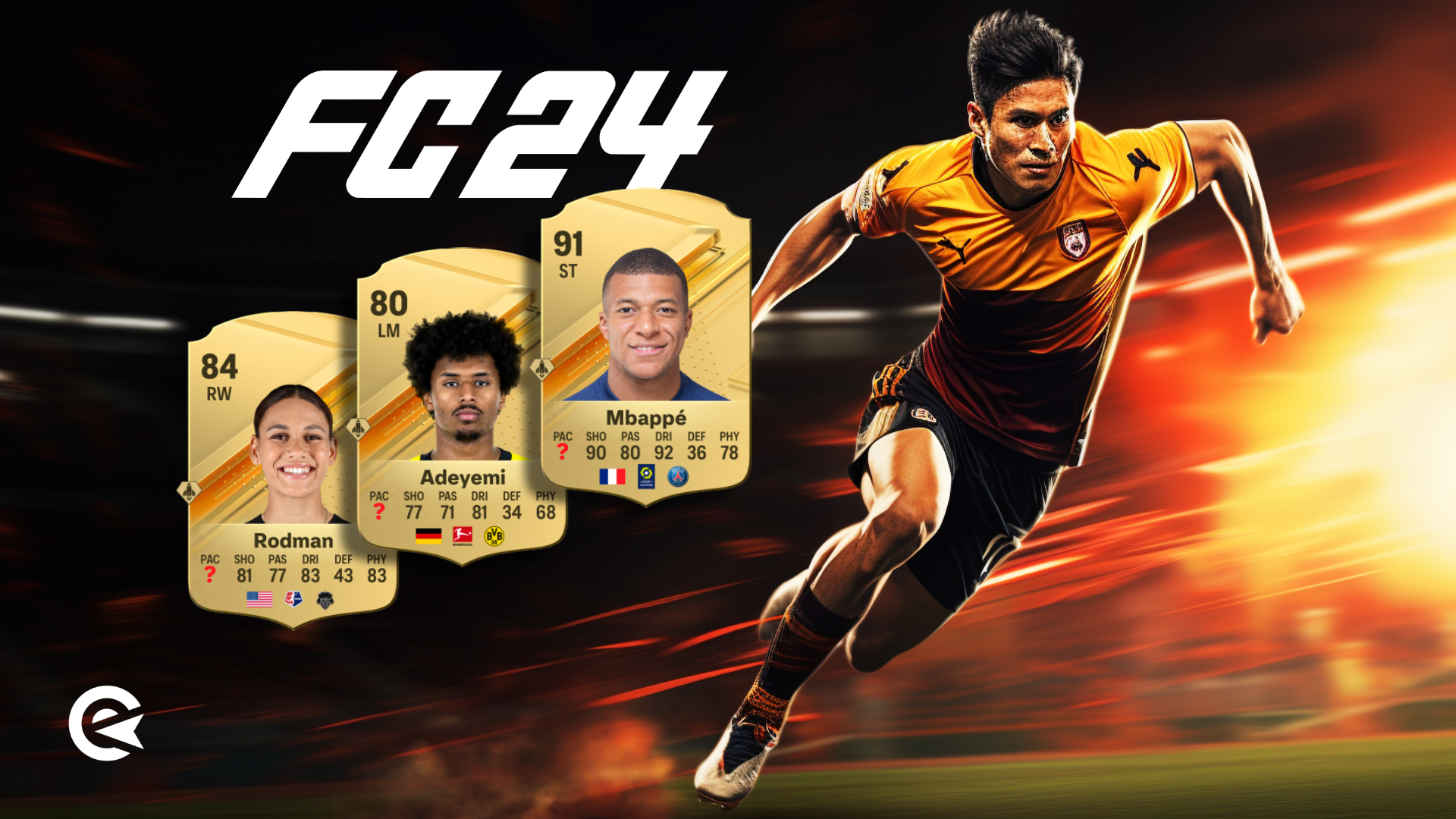 EA FC 24 Fastest Players