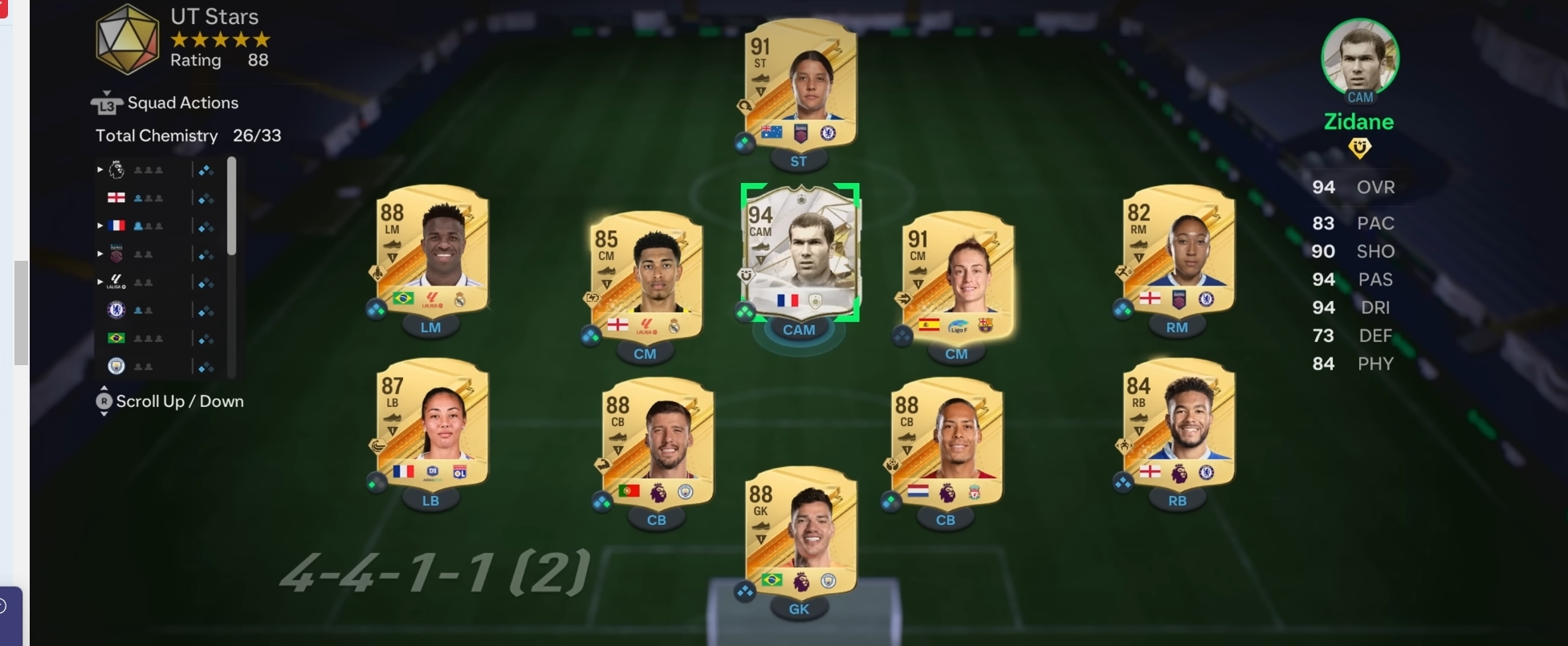 EA FC 24 Icons chemistry