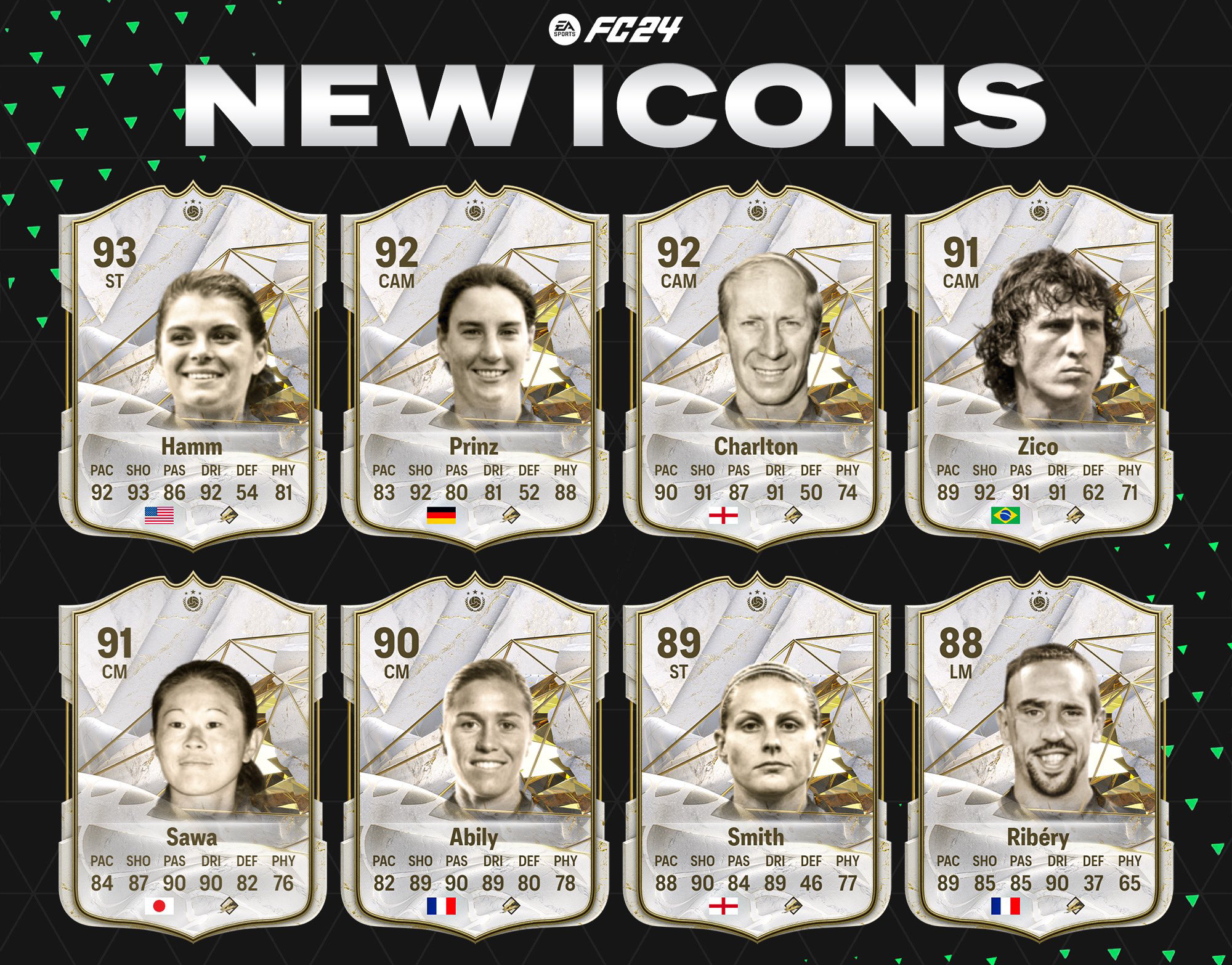 EA FC 24 best skillers 5 star skills Icons