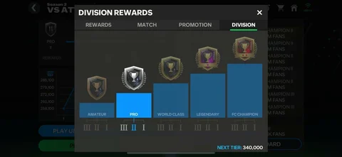 EA FC Mobile Division Rivals All Rank Tiers