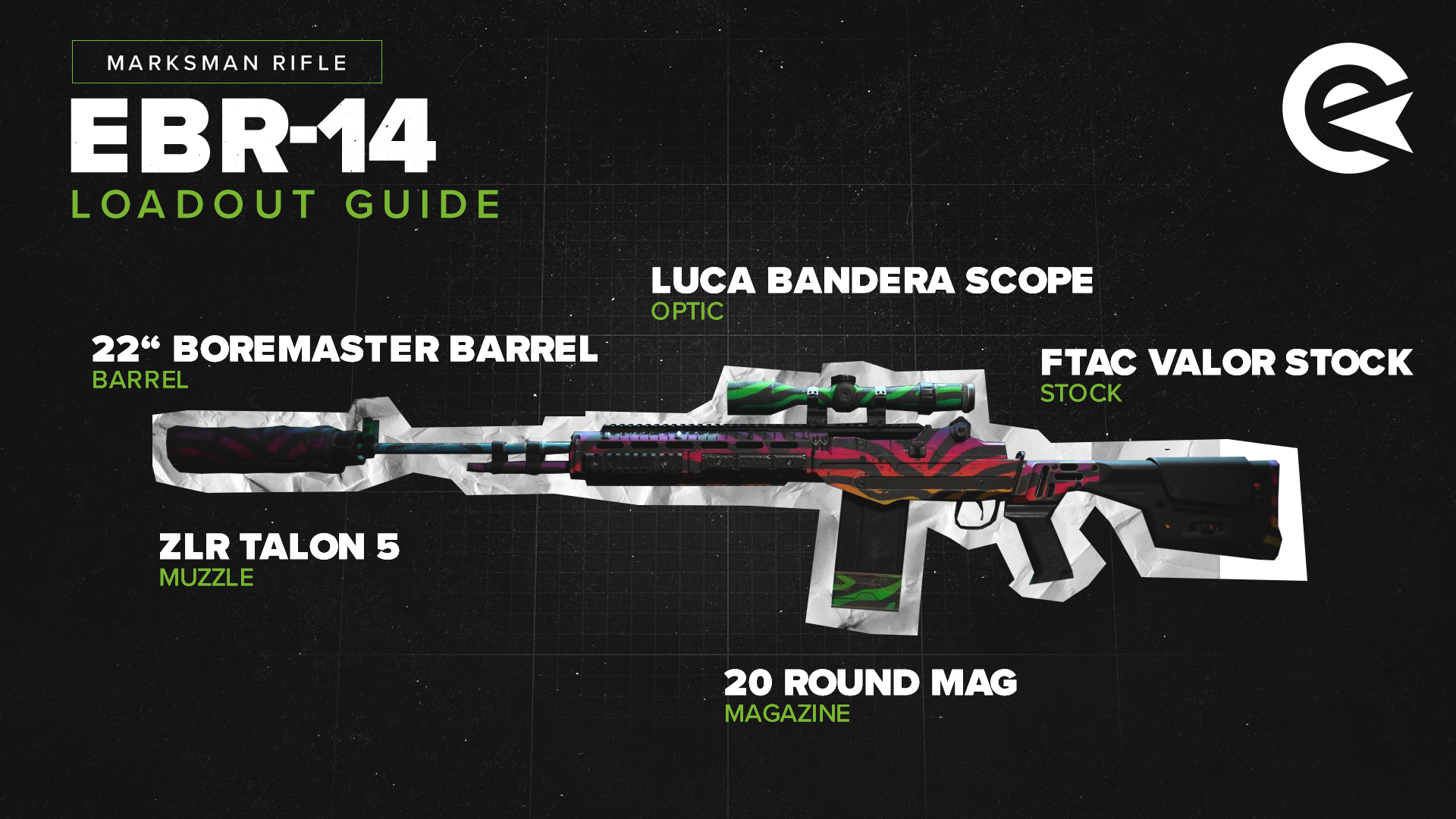 EBR-14 Warzone Loadout