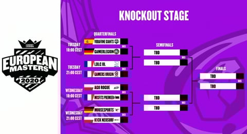 EUM Playoffs1309