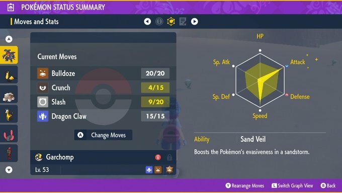 EV Training Pokemon Scarlet Violet