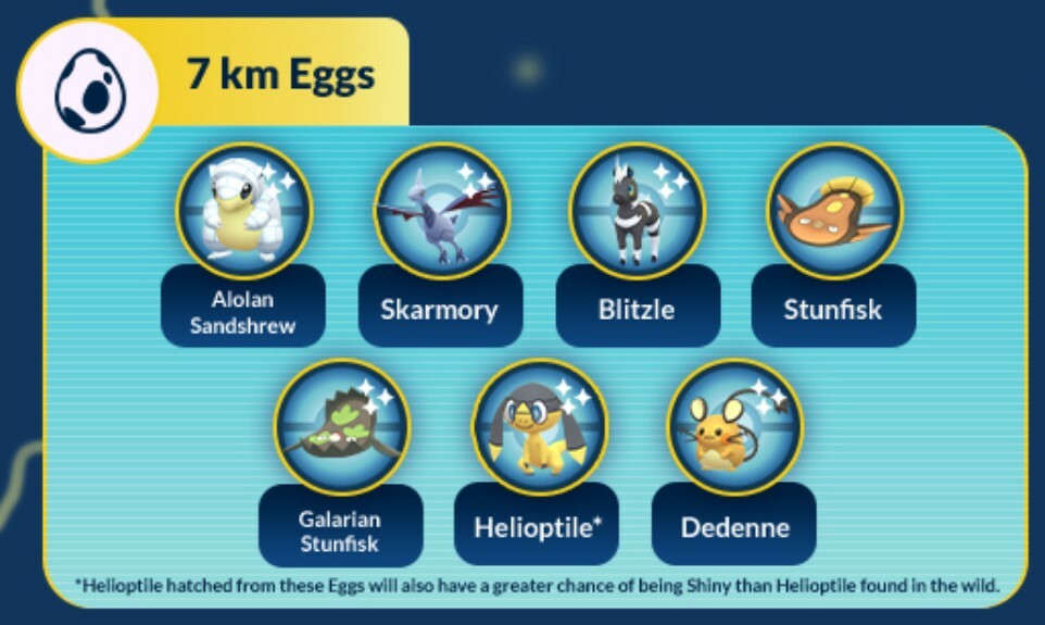 Pokémon GO February 2023 Content Update 7 km eggs guide Niantic