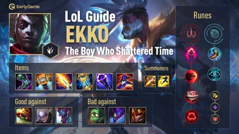 Ekko Guide ENG
