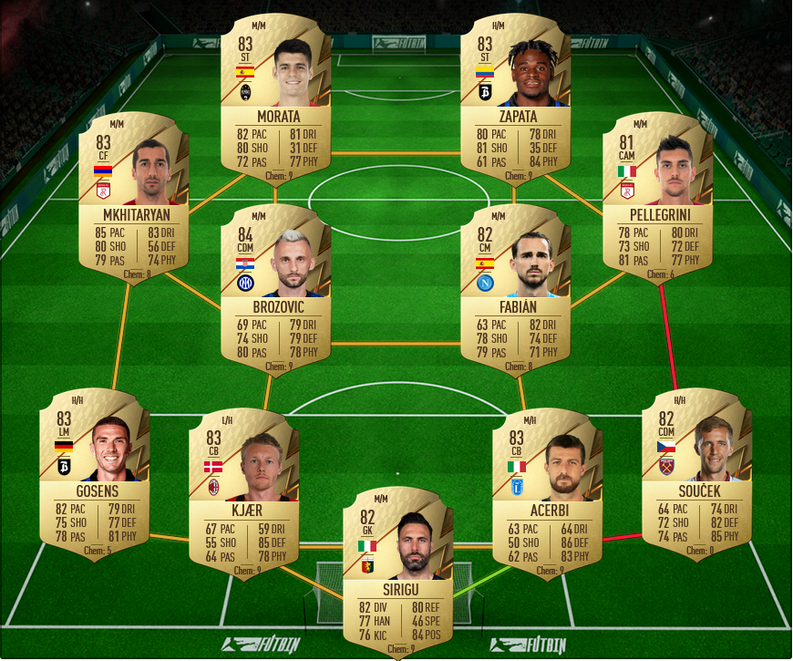 Elanga Team 1