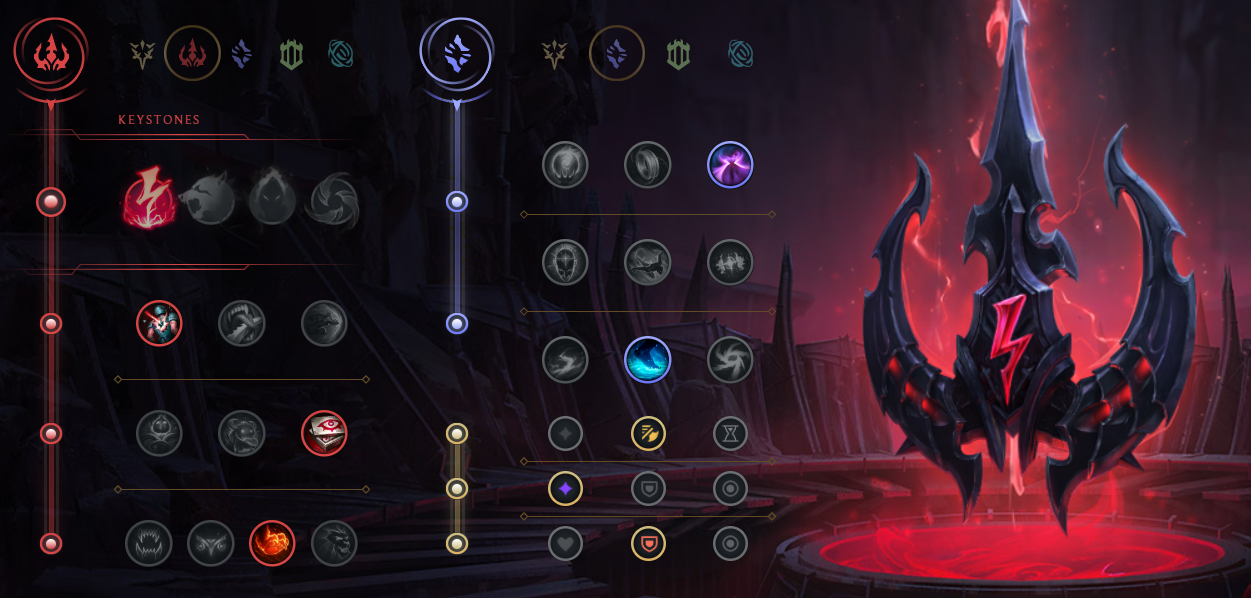 Elise runes
