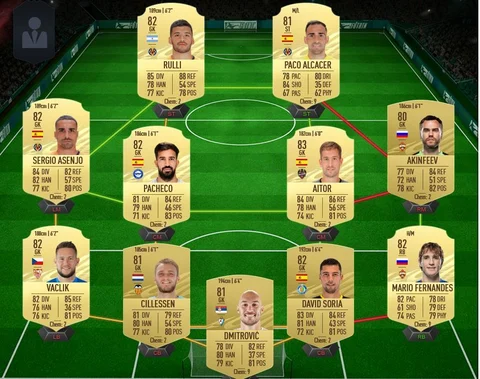 Eredivisie TOTS SBC