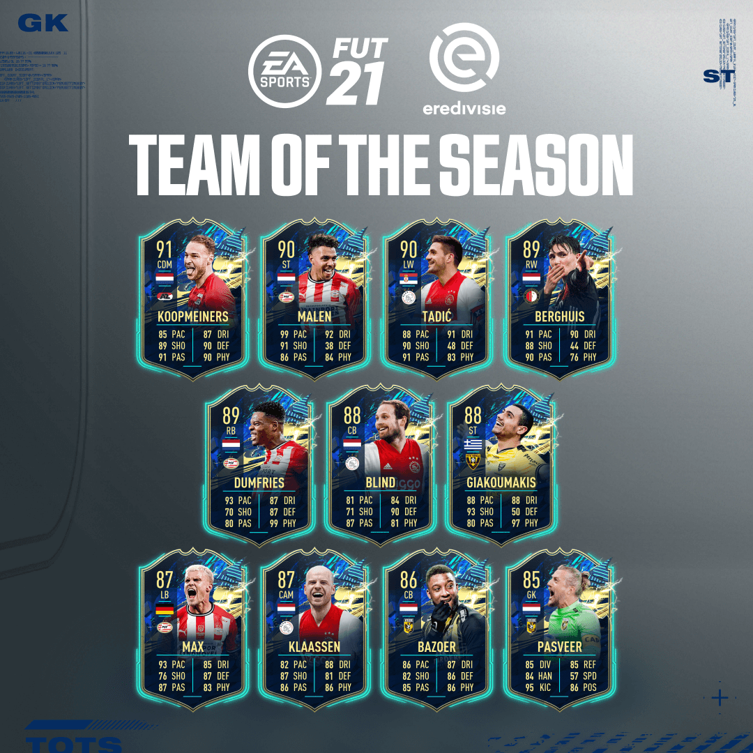 Eredivisie tots