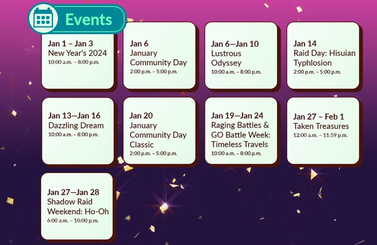 Pokémon GO January 2024 Content Update Events