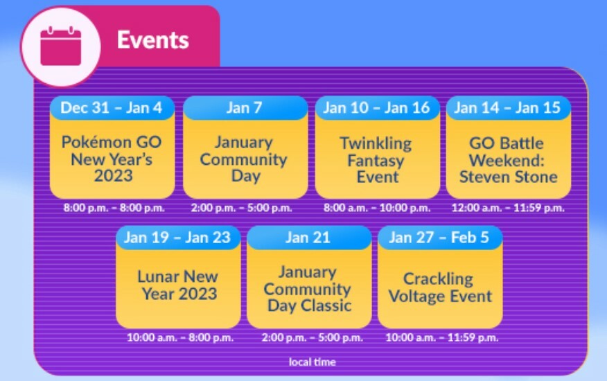 Pokémon GO January Content Update Events Guide Niantic